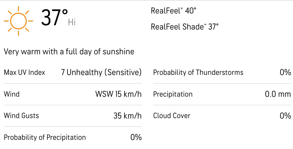 SA vs SCO Weather Predictions by Accuweather